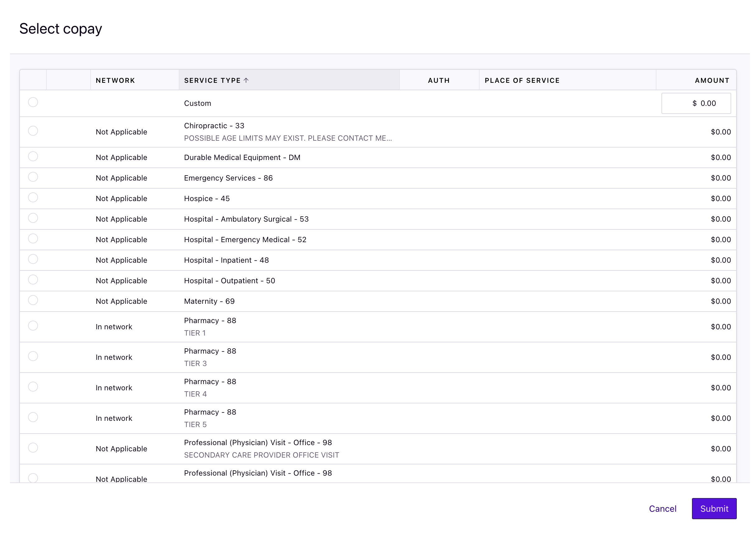 November 2021 Rivet Updates